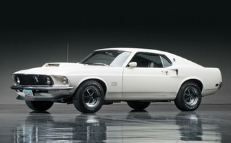Car Of The Day Classic Ford Mustang