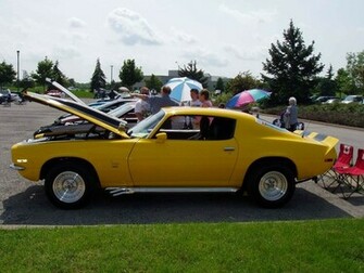 Camaro Wallpaper Car Muscle HD High Resolution