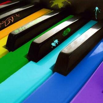 Digital Art Submit How Use Picky Rss HD