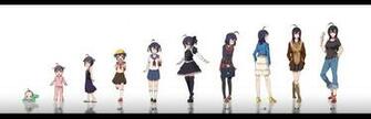 Chuunibyou Demo Koi Ga Shitai Multi Monitor Dual Wallpaper Background
