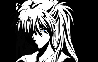 Central Coffee Neon Genesis Evangelion Wallpaper