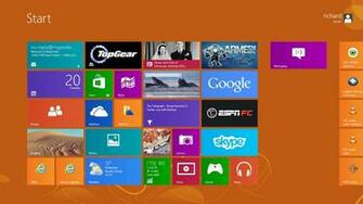 Windows Re