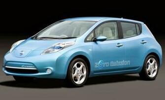 Nissan Leaf S Resolutions HD