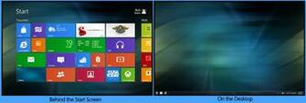 Windows Start Screen Wallpaper By Richman1211