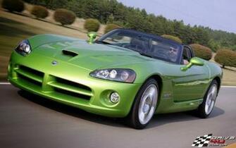 Srt Viper Roadster Wallpaper