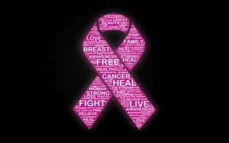 Breast Cancer Wallpaper Awareness By