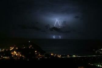 Lightning Wallpaper High Quality Definition