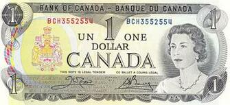 Canadian Dollar Computer Wallpaper Desktop Background