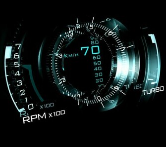 Cool Speedometer Flikie Wallpaper