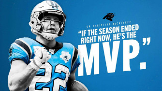 Christian Mccaffrey Wallpaper Pc