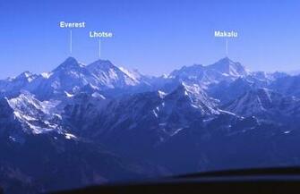 The Whole Himalaya Mountain Wallpaper