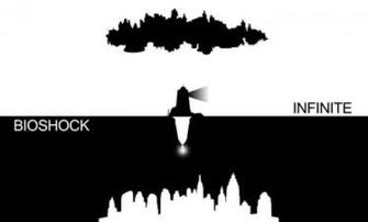 Rapture Columbia Black And White Bw Wallpaper