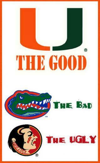 Miami Hurricanes iPhone Phone Wallpaper By Chucksta