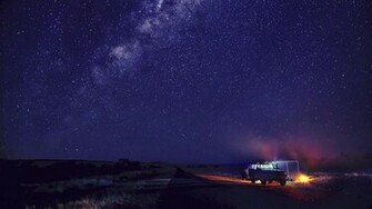 Camp And Starry Sky Desktop Pc Mac Wallpaper