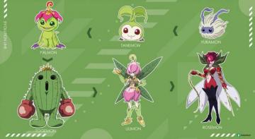Evolution Line Palmon By Indominus1 Digimon Digital Monsters