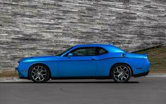 Home Dodge Challenger