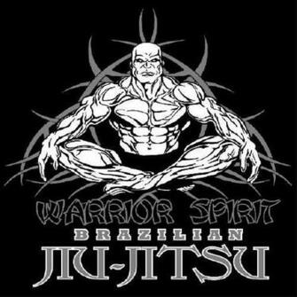 Brazilian Jiu Jitsu Wallpaper Background