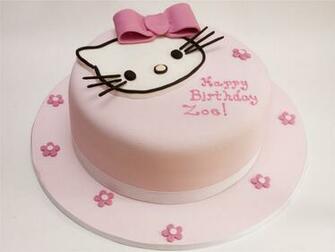 Hello Kitty Background BirtHDay Wallpaper Image