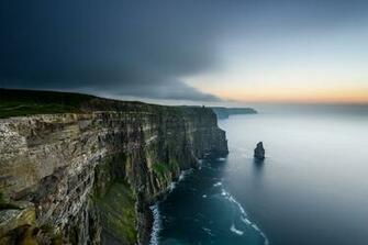 Ireland Wallpaper Top Background