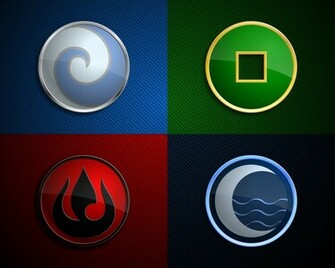 Avatar The Last Airbender Wallpaper Part