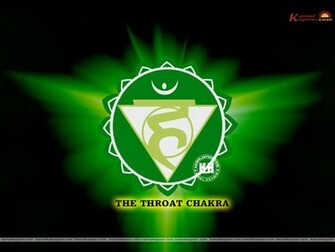 Body Chakras Wallpaper