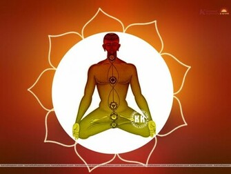 Brow Chakra Wallpaper Throat Root