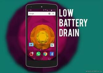 Chrooma Float Live Wallpaper