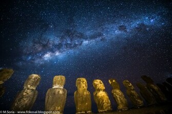 Milky Way Above Easter Island Wallpaper For Htc Desire HD