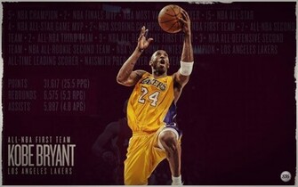 Kobe Bryant Wallpaper
