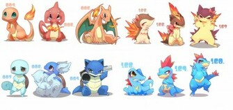 Pokemon Starters Wallpaper