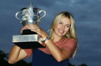 Maria Sharapova Tennis Star Wallpaper Imagebank Biz