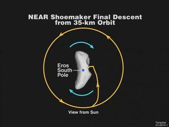 Space Image Near Shoemaker S Path