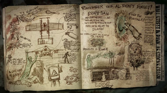 Battle The Undead As You Attempt To Break From Physical And