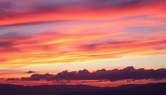 Sky Wallpaper