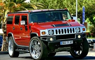 Hummer H2 Wallpaper Car
