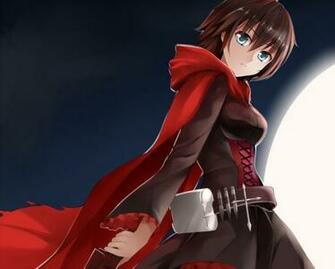 Ruby Rose Rwby Scarf Scythe Short Hair Weapon Wallpaper Background