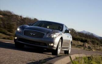 Resolution Infiniti Photo Wallpaper Desktop