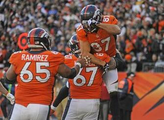 Denver Broncos Pictures HD Desktop Wallpaper