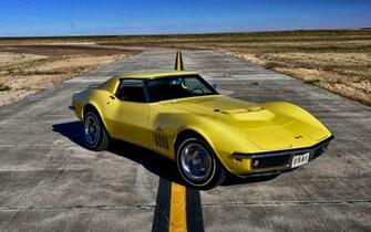 Chevrolet Corvette Stingray Wallpaper Pixshark