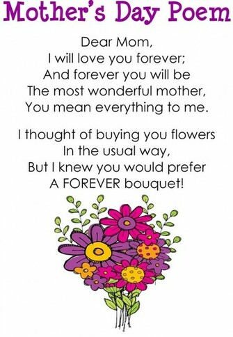 Mothers Day Quotes Wallpaper HD Happy Pictures
