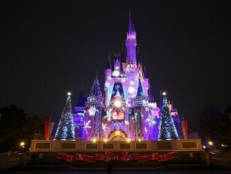 Disneyland Christmas Wallpaper
