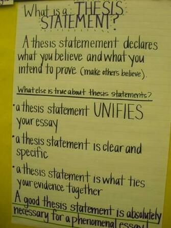 Thesis Statements Sport Highlight