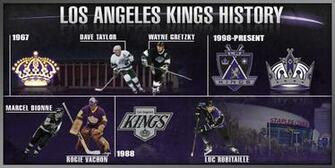 la kings retired jerseys
