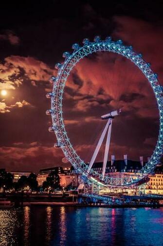 Aesthetic Night Photography Ideas For Beginners Wcases