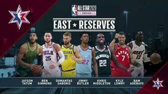 Jimmy Butler Chris Paul Russell Westbrook Highlight Reserves For