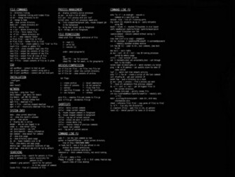 Linux Wallpaper Best Background Learn Online