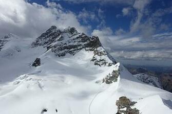 Landscape Seen From The Jungfrau Summit Oc X