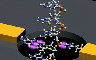 Scientific Dna Wallpaper