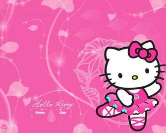 Kitty Wallpaper 6m773yi 4usky