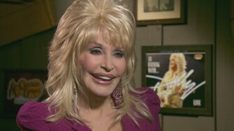 Dolly Parton Backdrop Wallpaper